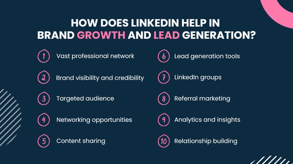 How Does LinkedIn Help In Brand Growth And Lead Generation_