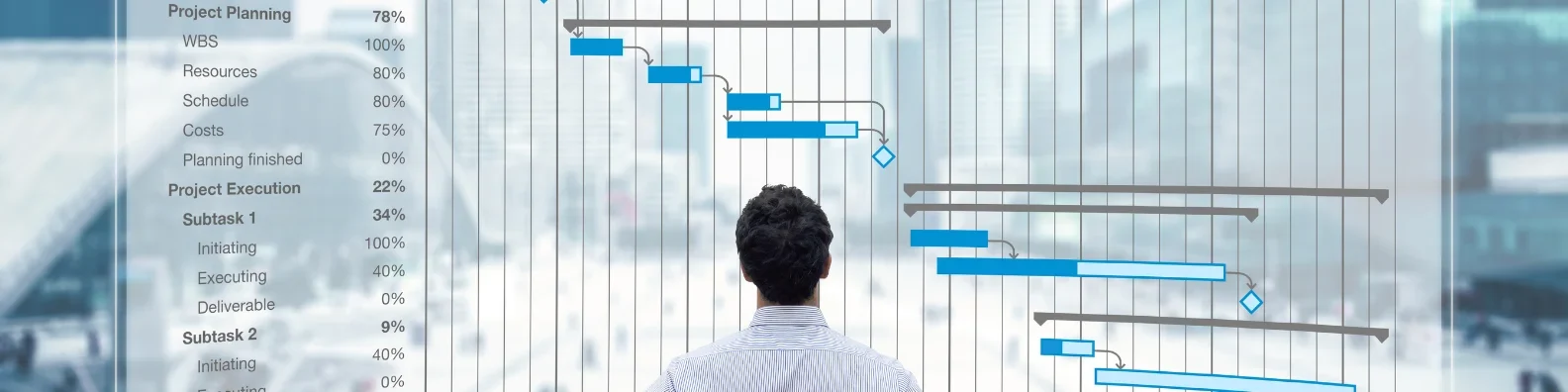 Project Manager LinkedIn Cover Banner 2 Project Manager LinkedIn Cover Banner 2