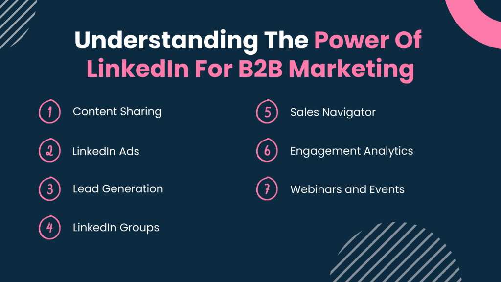Understanding The Power Of LinkedIn For B2B Marketing