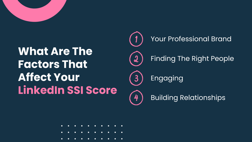 What Are The Factors That Affect Your LinkedIn SSI Score
