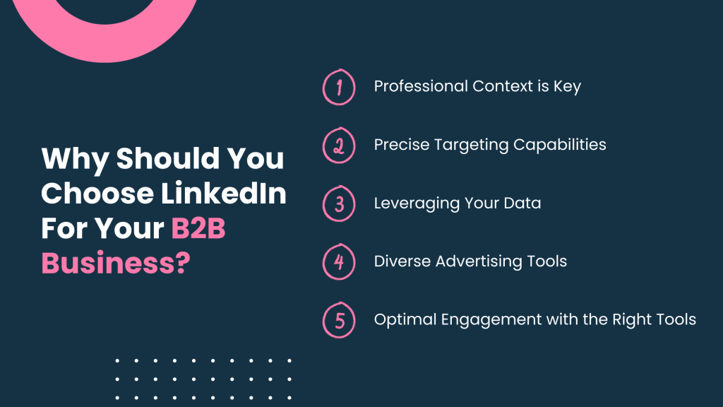 Why Should You Choose LinkedIn For Your B2B Business?
